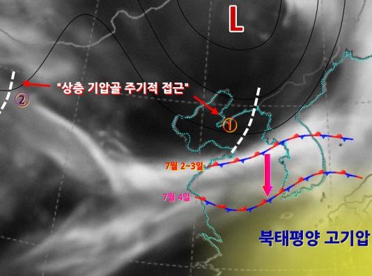 기상청 슈퍼컴퓨터에서 모의한 2013년 7월 3일(수) 새벽 구름영상과 장마모식도 (사진제공: 기상청)