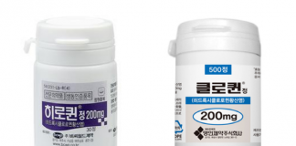 코로나19 치료약 오히려 환자 사망·심장 위험 증가